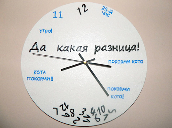 Часы круглые